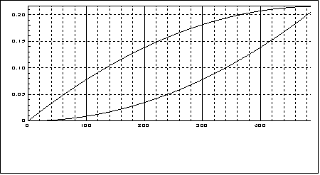 �������:  