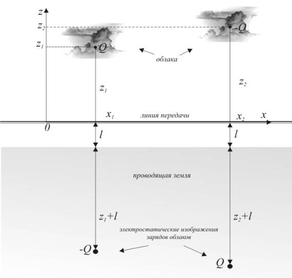 ��������: ��������� �������.gif