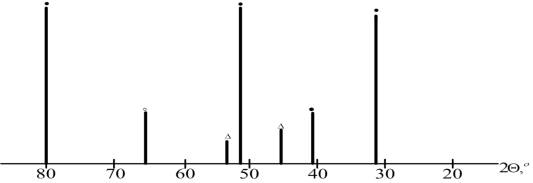 C:\Documents and Settings\User\������� ����\�����.TIF