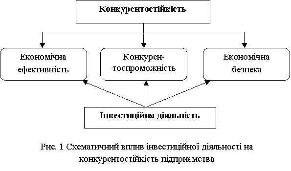 http://www.rusnauka.com/2_ANR_2010/Economics/10_57386.doc.files/image001.gif
