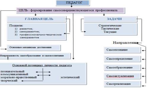 C:\Users\�����\Desktop\��� ����� ������\����� ������������.png