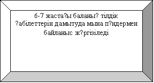 �������� �����: 6-7 �����ғ� ������ң ���� қ��������� �������� ���� �ә������� �������� �ү������