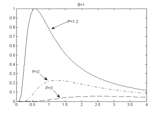 C:\Documents and Settings\Administrator.WS0\My Documents\�����\������\�����������\����������\teorD.bmp