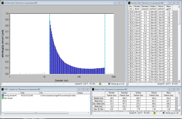 C:\Users\User\Desktop\������� �����\��� ����� �� ������\������� ������ ����� ��������������.PNG