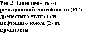 �������: ���.2 ����������� �� ����������� ����������� (��) ���������� ���� (1) � ��������� ����� (2) �� ���������