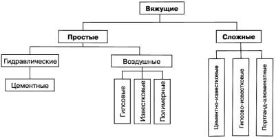 �������%201%20��%20�����������