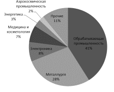 C:\Documents and Settings\Admin\������� ����\�.png