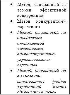 �������: �	�����, ���������� �� ������ ����������� �����������
�	����� ������������� ����������
�	�����, ���������� �� ����������� ����������� ����������� ���������������-��������������� ���������
�	�����, ���������� �� ���������� ����������� ������ ���������� ����� ���������������-��������������� � ����������������� ����������
