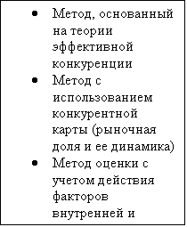 �������: �	�����, ���������� �� ������ ����������� �����������
�	����� � �������������� ������������ ����� (�������� ���� � �� ��������)
�	����� ������ � ������ �������� �������� ���������� � ������� �����












