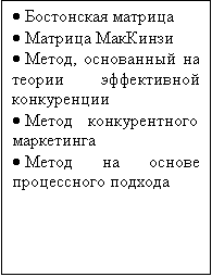 �������: �	���������� �������
�	������� ��������
�	�����, ���������� �� ������ ����������� �����������
�	����� ������������� ����������
�	����� �� ������ ����������� �������









