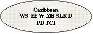 ����: Caribbean
WS  EE W MB SLR D PD TCI
