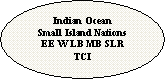 ����: Indian Ocean
Small Island Nations
EE W LB MB SLR TCI
