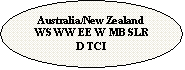 ����: Australia/New Zealand
WS WW EE W MB SLR D TCI
