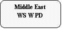 ����������� �������������: Middle East
WS W PD
