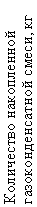 :    ,  