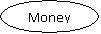 : Money
