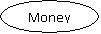 : Money
