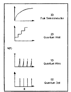 Fig. 3.tif