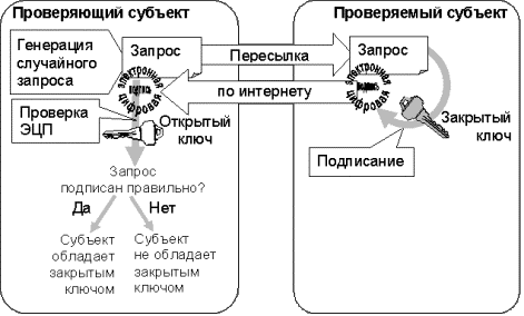 http://www.keldysh.ru/papers/2002/prep24/prep2002_24_files/image006.gif
