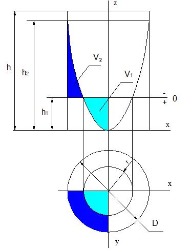 огнев рис.2.png