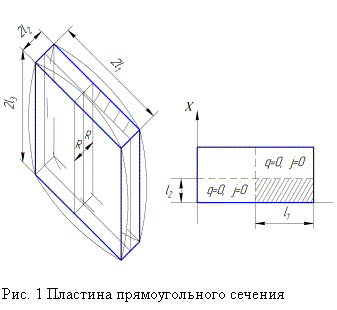 �������:  
���. 1 �������� �������������� �������
