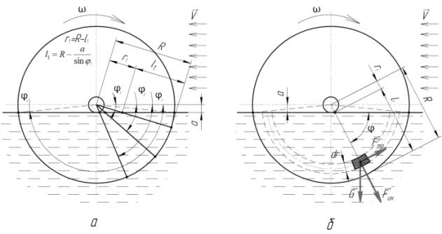�������� ����1