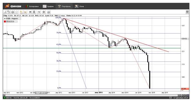 C:\Users\perepelkin\Downloads\�������\Byltrc hsyrf j,kbufwbq.jpg
