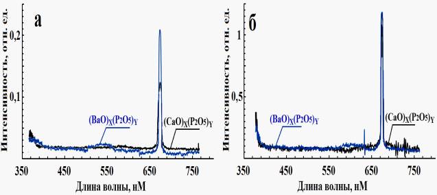 C:\Users\SSTehnology\Desktop\������������ ������������\������������ �������\������� � ����� ������ � 1 � 10 ��������� (��� �������).bmp
