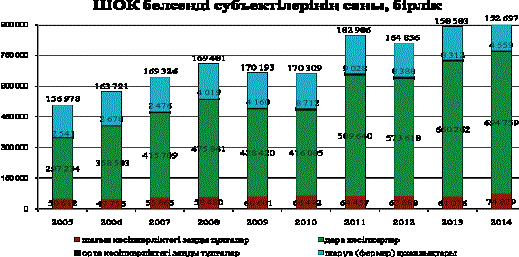 C:\Users\user\Downloads\��� ������� ������������ң ����.png
