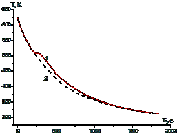 C:\Users\ACER\AppData\Local\Microsoft\Windows\Temporary Internet Files\Content.Word\����� ������� (33).png