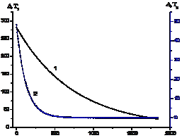 C:\Users\ACER\AppData\Local\Microsoft\Windows\Temporary Internet Files\Content.Word\����� �������.png