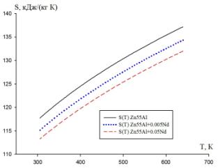 C:\Users\ACER\AppData\Local\Microsoft\Windows\Temporary Internet Files\Content.Word\33.jpg