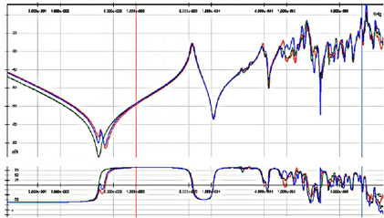 ��������� � ���� ���������� ������� �� ������� 25 ��� ��������������