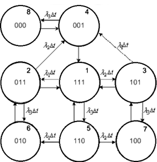 v:shapes="_x0020_2"