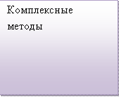 Подпись: Комплексные методы