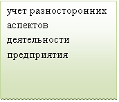 Подпись: учет разносторонних аспектов деятельности предприятия