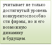Подпись: учитывает не только достигнутый уровень конкурентоспособности фирмы, но и его возможную динамику в будущем.