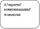 Скругленный прямоугольник: Ақпараттық коммуникациялық технология