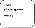 Скругленный прямоугольник: Сын тұрғысынан ойлау