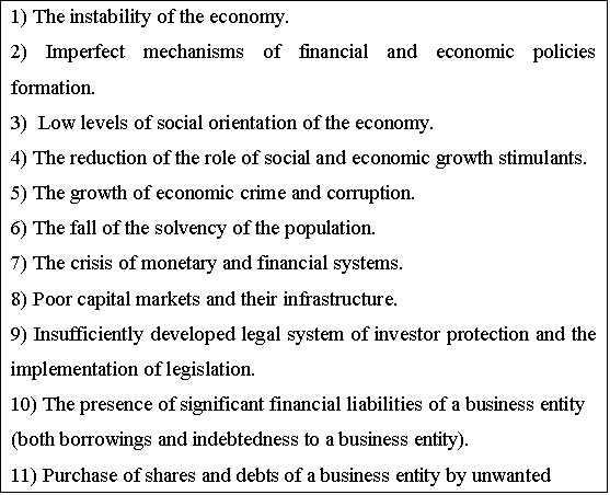 �������: 1) The instability of the economy.
2) Imperfect mechanisms of financial and economic policies formation.
3)  Low levels of social orientation of the economy.
4) The reduction of the role of social and economic growth stimulants.
5) The growth of economic crime and corruption.
6) The fall of the solvency of the population.
7) The crisis of monetary and financial systems.
8) Poor capital markets and their infrastructure. 
9) Insufficiently developed legal system of investor protection and the implementation of legislation.
10) The presence of significant financial liabilities of a business entity (both borrowings and indebtedness to a business entity).
11) Purchase of shares and debts of a business entity by unwanted partners or front companies.




