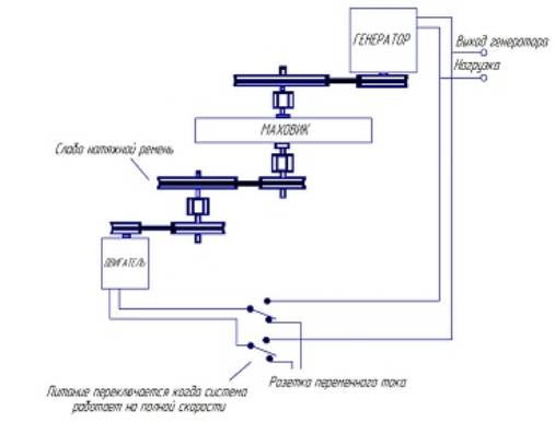 C:\Users\admin\Desktop\����������� �����������\����� ����.jpg