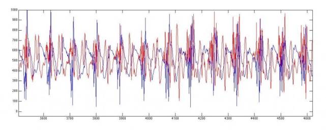 ��������: http://i1141.photobucket.com/albums/n584/jyviko/Example03.jpg