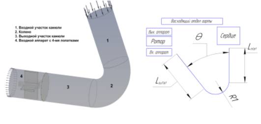 C:\Users\1234\Desktop\������ 3 ��������\2.png