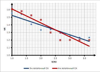 C:\Users\1234\Desktop\������ 3 ��������\5.png