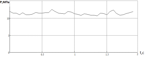 D:\01 11 2016\Пупсік 1.png