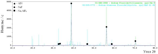 C:\Users\1\Desktop\������ ������&����\���_������_�.�._� _��._������\������� 3�.jpg