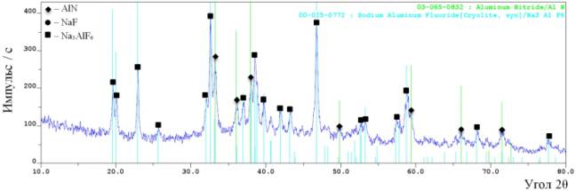 C:\Users\1\Desktop\������ ������&����\���_������_�.�._� _��._������\������� 3�.jpg