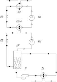 ��������22