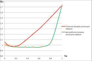 C:\Users\fox\Desktop\vnutr kaverna.jpg