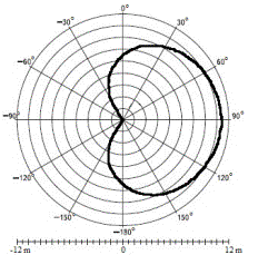 C:\Users\Botsman\Desktop\������ ��-1\D1.tif